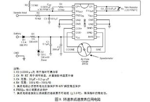 CS8190與LD8190 SOP20空心轉(zhuǎn)速表驅(qū)動器集成電路解析
