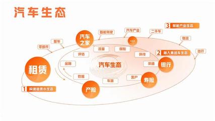 聚焦主業穩增長 創新變革謀發展 平安租賃2021年全年實現經營利潤45.15億元,同比增長19.41%